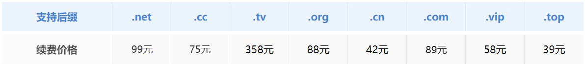 NP續(xù)費(fèi)1.jpg